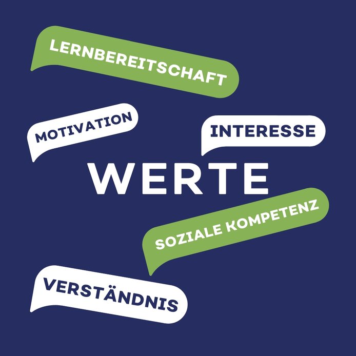 Werte für das Pharmazie-Studium